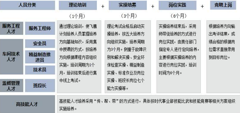 屏幕截图 2021-11-17 113556.png